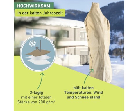 Windhager Winter-Vlieshaube Ultraprotect L, 0,6 X 1,8 m, 07659