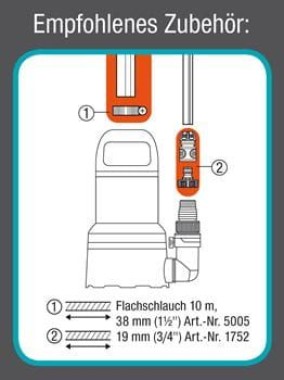 Gardena Klarwasser-Tauchpumpe 11000 Aquasensor, 9034-61