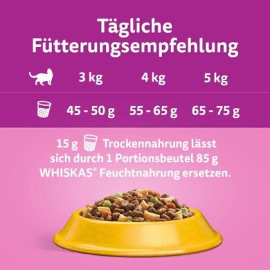 Whiskas Adult 1+ Trockenfutter Huhn, 3,8kg, 325939