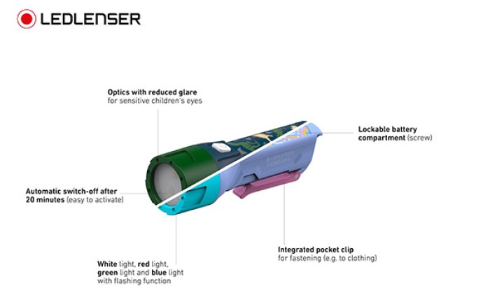 LedLenser Taschenlampe KIDBEAM4 violett 502789