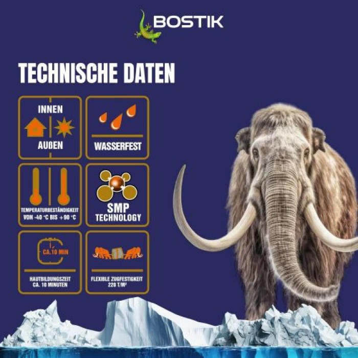 Bostik MAMUT GLUE Weiß, Flexibler Montage-Sofortkleber auf Alle Materialien, 450g, 30626989