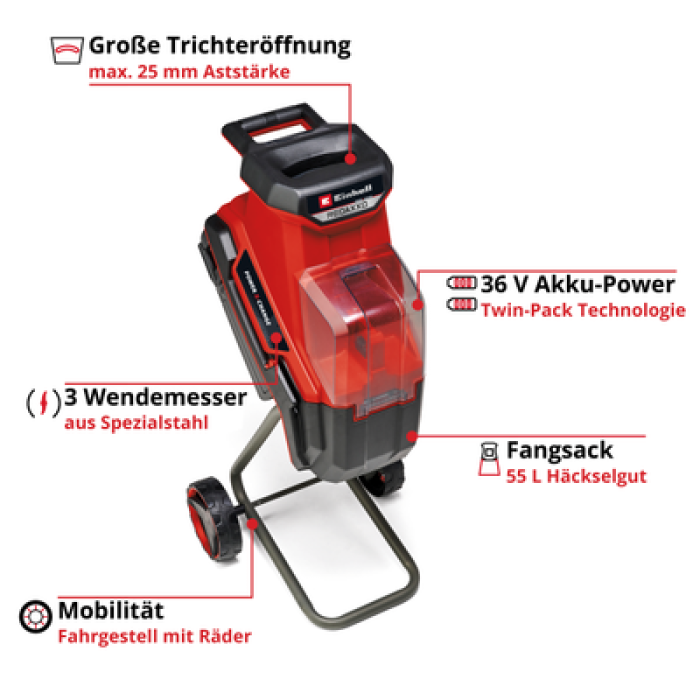 Einhell Akku-Messerhäcksler REDAXXO 36/25, 3430710