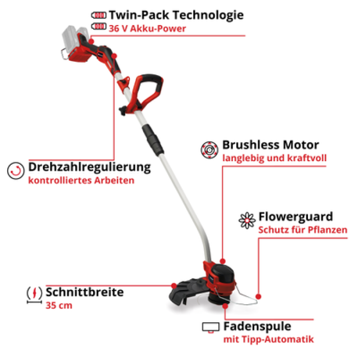 Einhell Akku-Rasentrimmer GP-CT 36/35 Li BL-Solo, 3411330